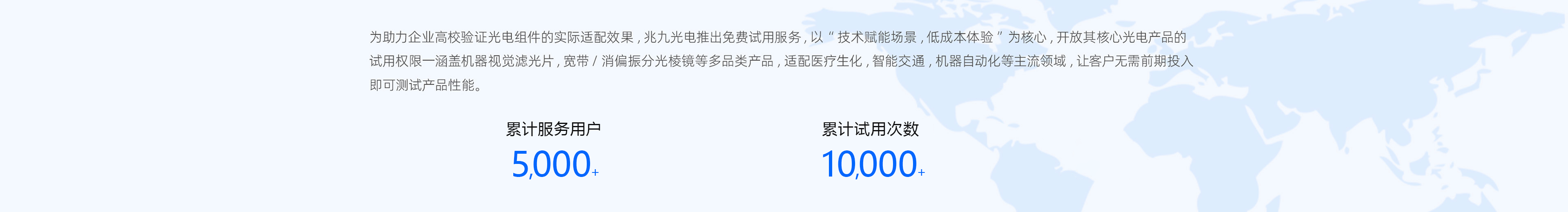 零成本体验,放心再决策